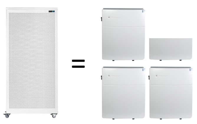 Blast air purifier outperforms Blueair