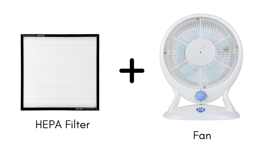 air purifier components